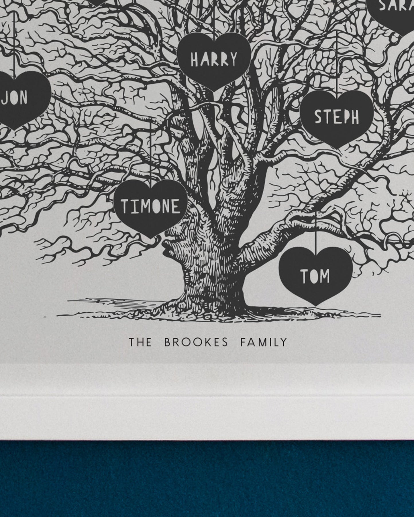 Personalised Vintage Family Tree Drawing Print