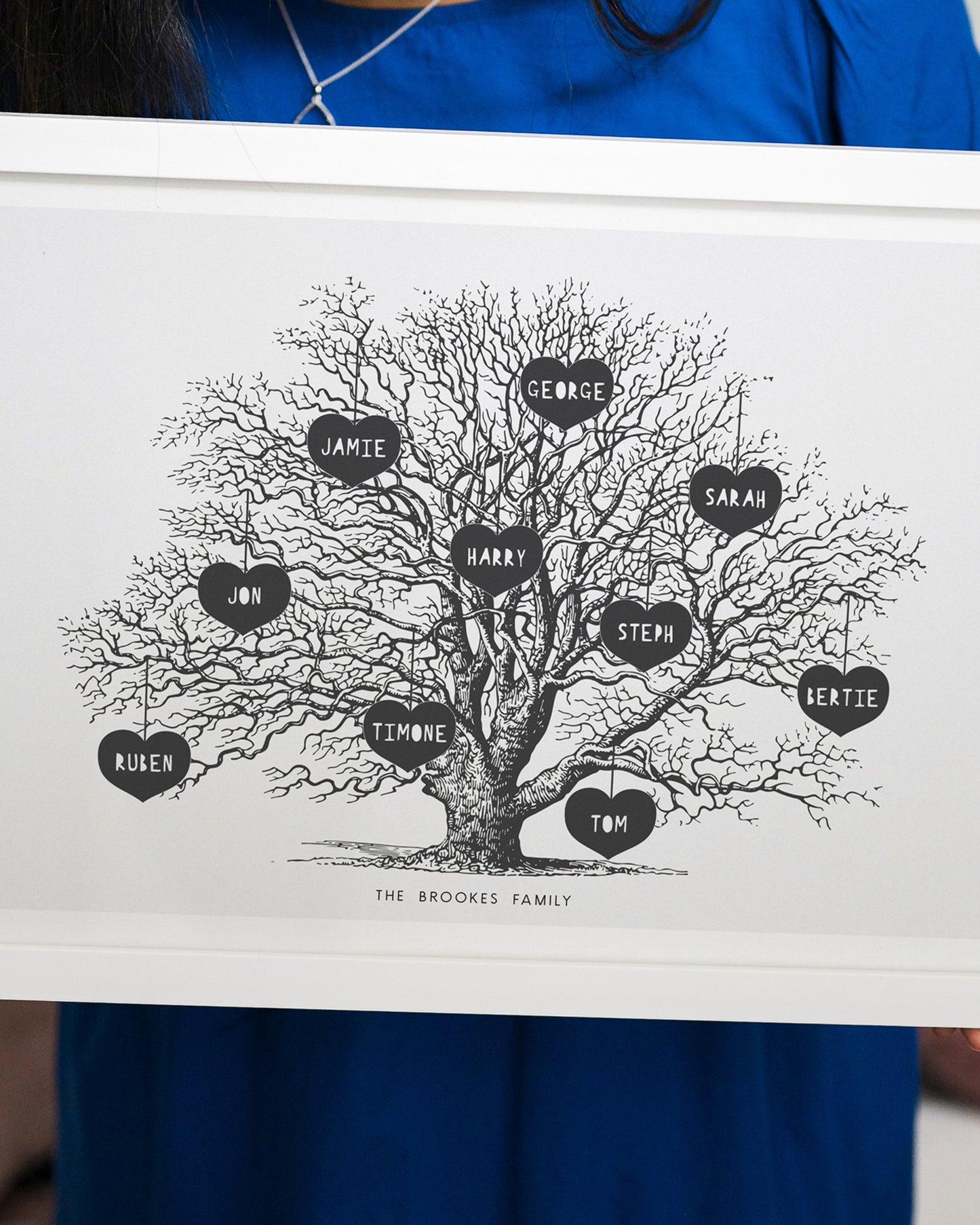 Personalised Vintage Family Tree Drawing Print