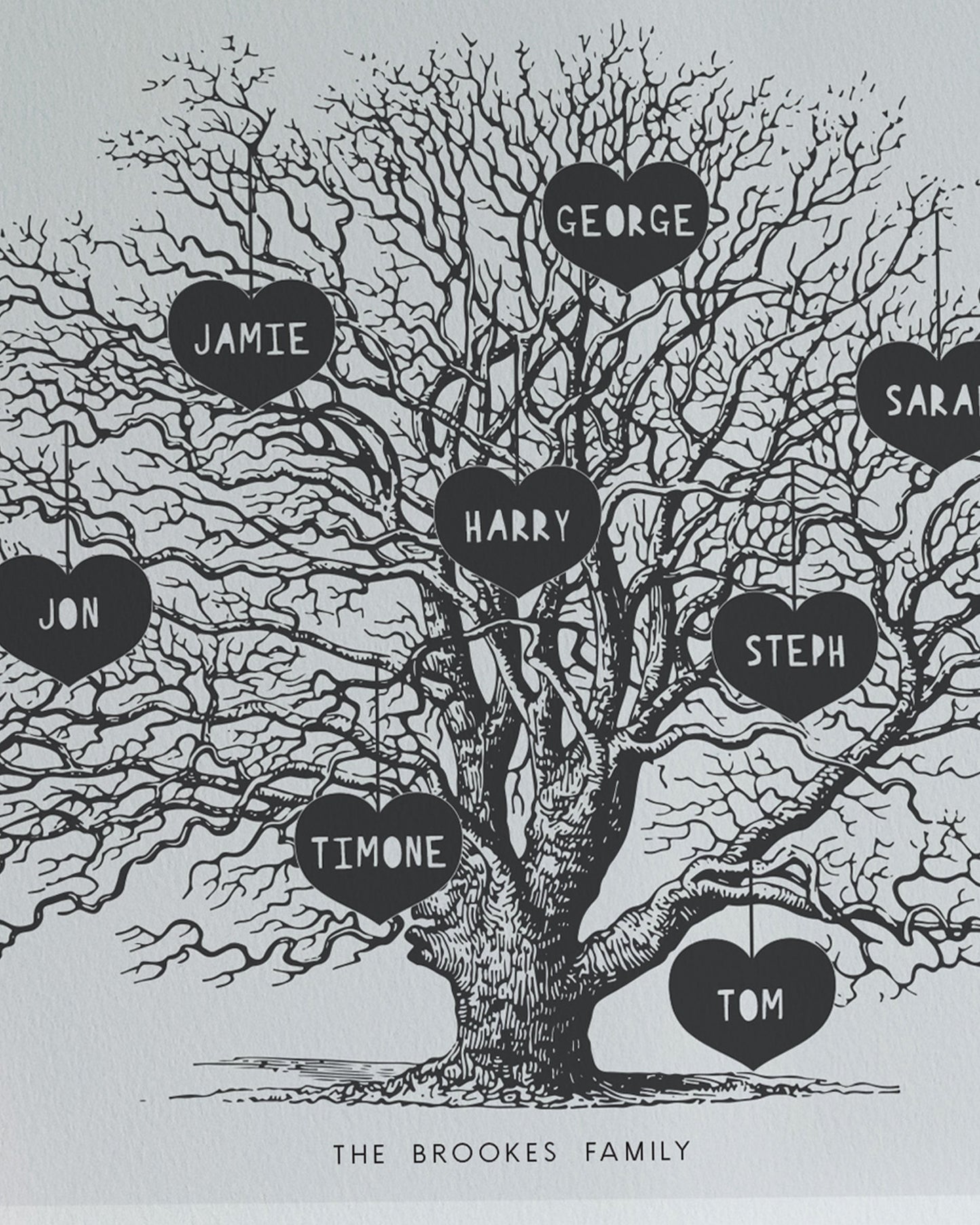 Personalised Vintage Family Tree Drawing Print
