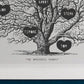 Personalised Vintage Family Tree Drawing Print