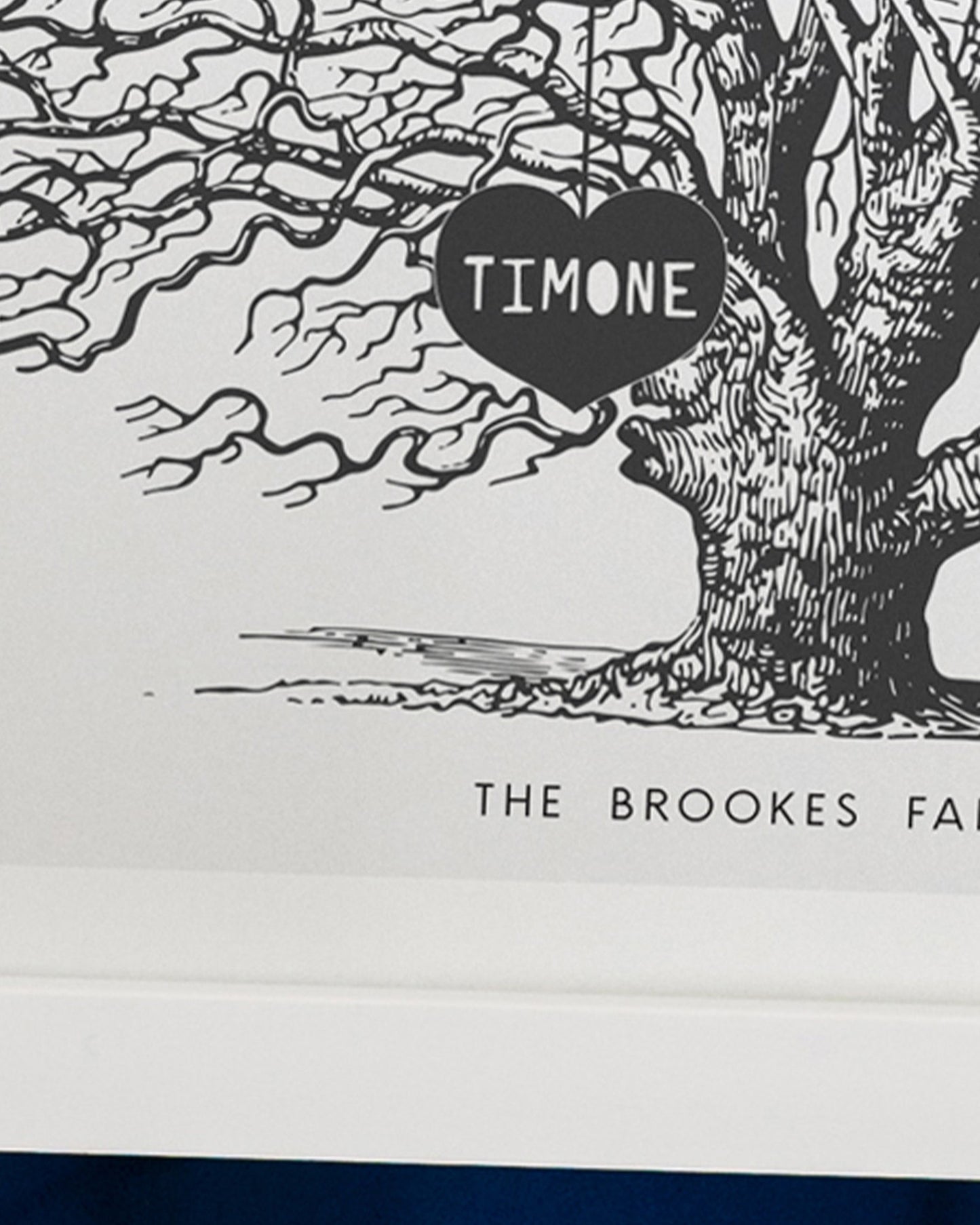 Personalised Vintage Family Tree Drawing Print