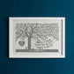 Personalised Family Tree Print